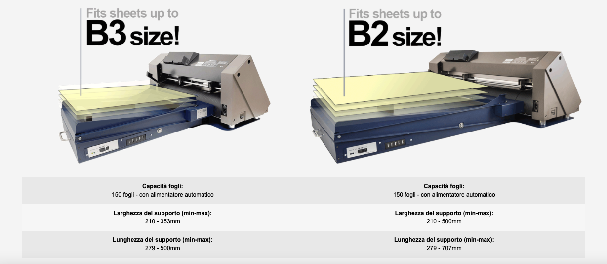 Gemini cutting manager software