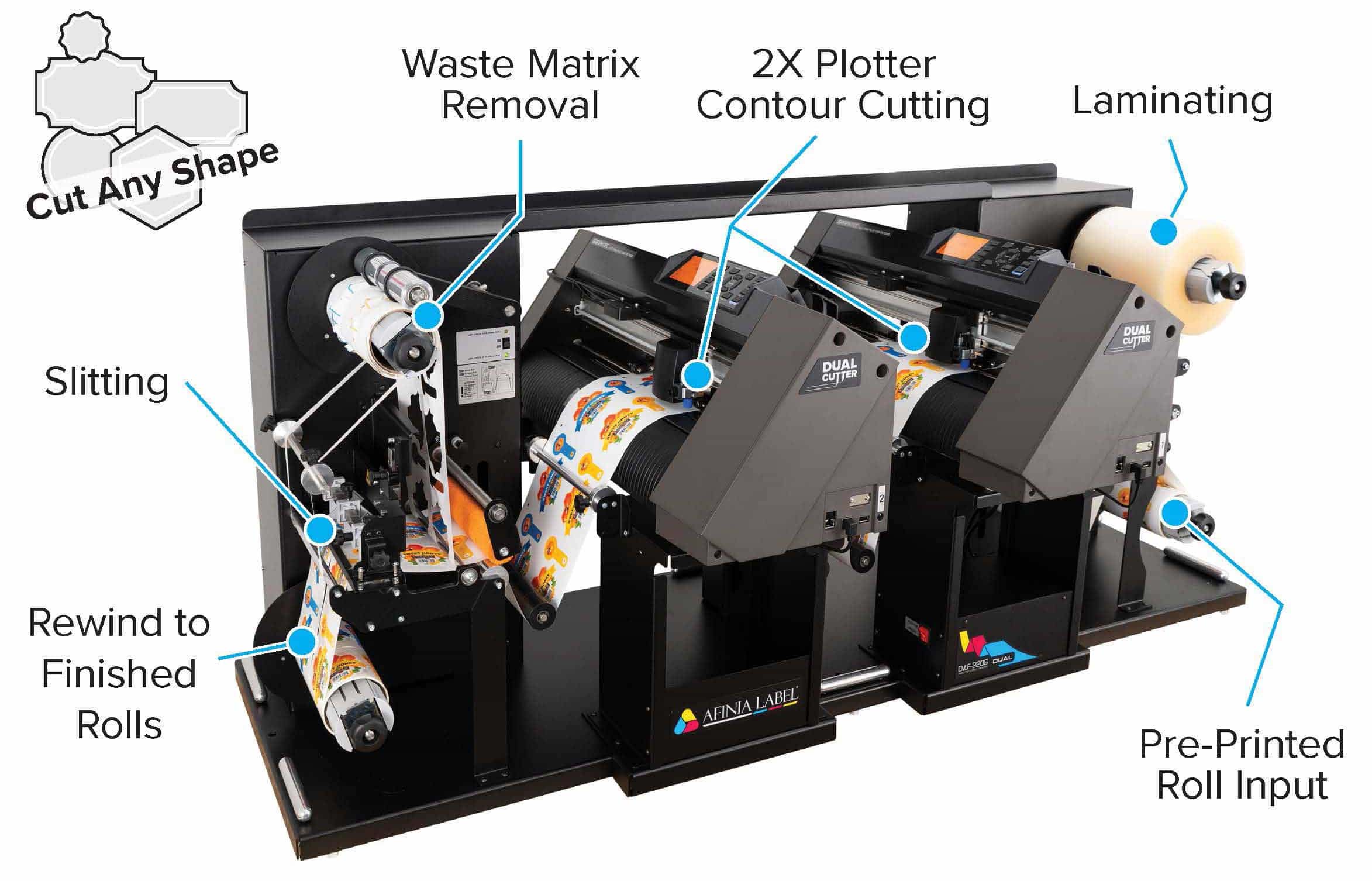 Afinia DLF-220S Dual Plotter finishing workflow